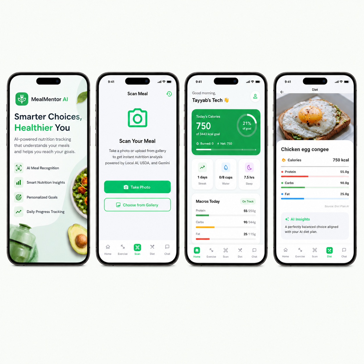 MealMentor AI - AI Personal Chef